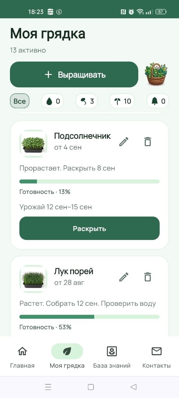 Активные посевы: даты готовности и фильтры по этапам роста